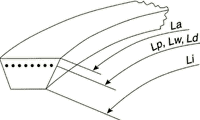 Încarcă imaginea în vizualizatorul Galerie, Curea trapezoidala clasica 13x1706 LI Optibelt A 66
