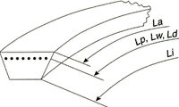 Încarcă imaginea în vizualizatorul Galerie, Curea trapezoidala clasica 13x2390LI Optibelt A 93
